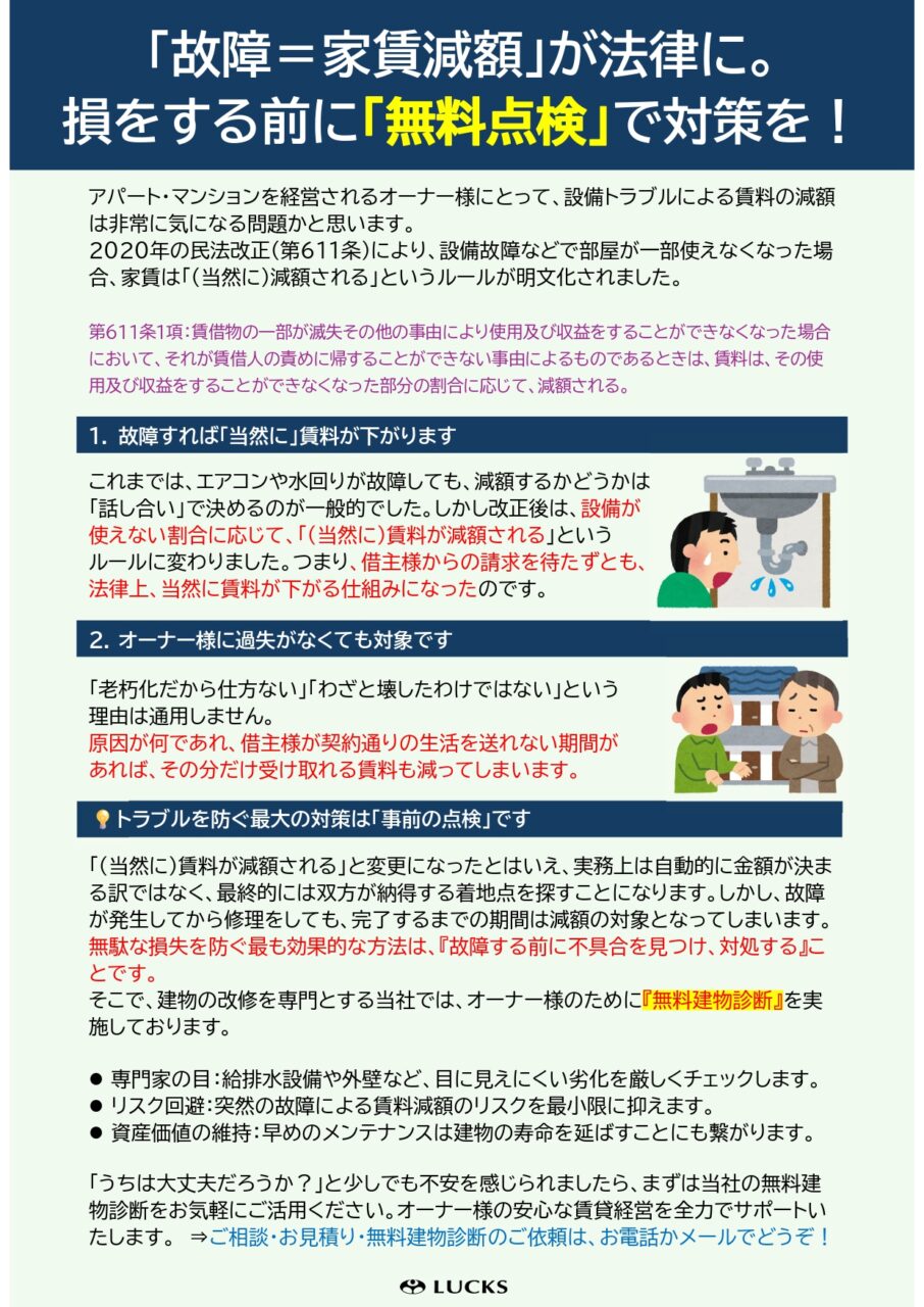 改正民法で変わった家賃減額のルール